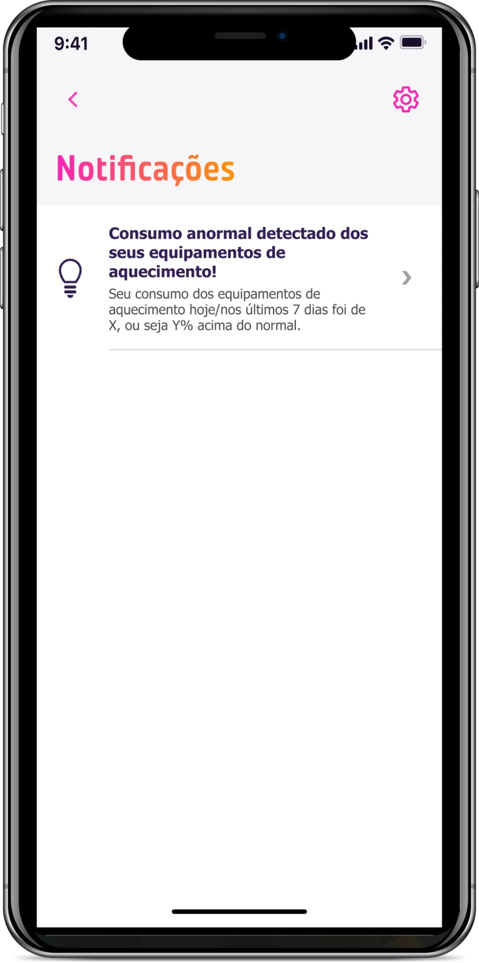 Notification List